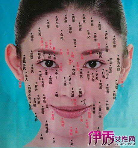 女生眉毛有痣|痣的位置与命运：女人眉毛有痣代表什么寓意